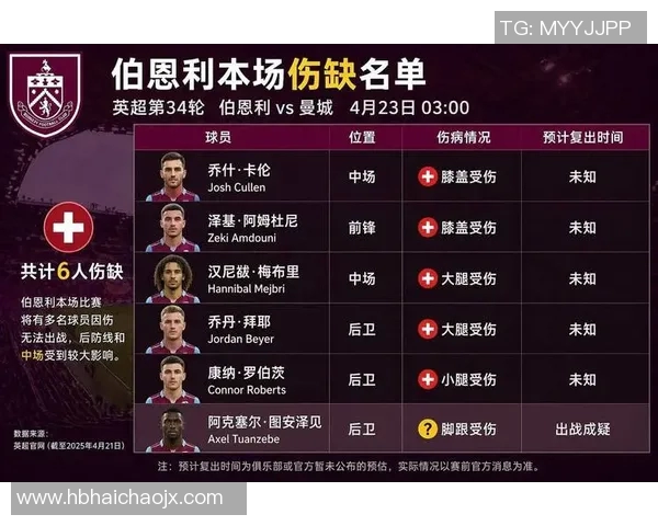 英超最铁血球队的历史战役与精神风貌